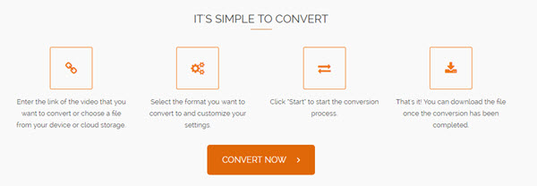 Best 5 M4A to MP3 Online Converter